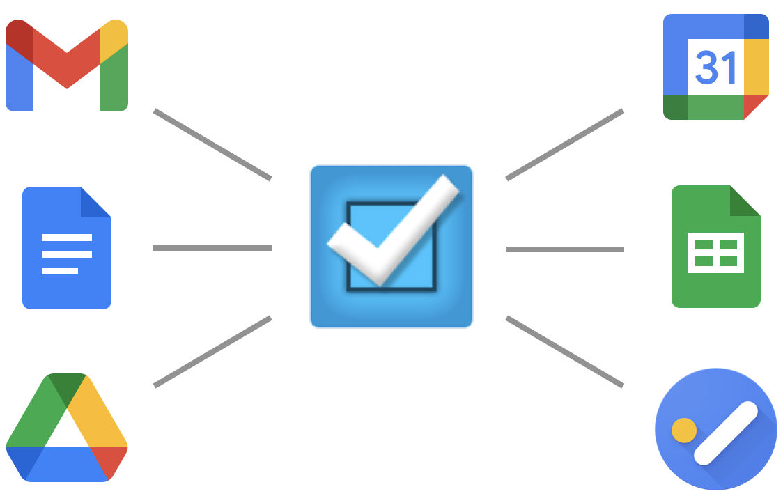 Synchronization between Organiseme and Google Workplace
